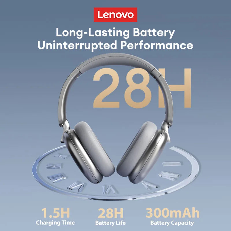 TH60 Gaming Wireless Headphone Bluetooth 5.4 HIFI Stereo Earphones Ultra Low Latency Noise Reduction Over-Ear Headsets