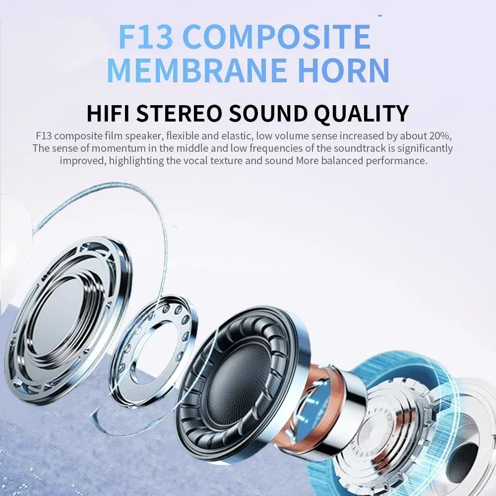 2025 Original Air Pro Bluetooth Earphones Bluetooth 5.3 Auriculares Earbuds Gaming Headset for Iphone Apple Xiaomi Android Phone