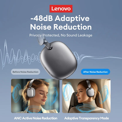 TH60 Gaming Wireless Headphone Bluetooth 5.4 HIFI Stereo Earphones Ultra Low Latency Noise Reduction Over-Ear Headsets